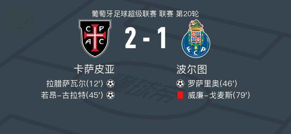 九游体育官网-欧冠赛后走向成谜，波尔图更衣室发声，赛场秩序良好，球队文化再被提及的简单介绍